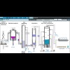 Visual View - LNG Process Live Overview